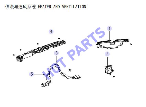 HEATER AND VENTILATION(RHD)